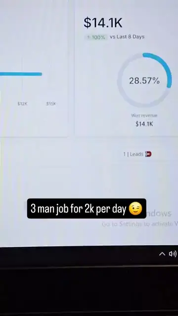 Video of a client result